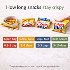 The FreshSave Sytem™