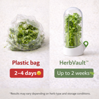 The FreshSave Sytem™